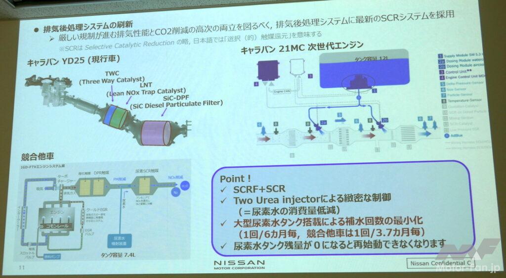 「日産キャラバン ディーゼル仕様は完全新開発エンジン搭載 4N16型とはどんなエンジンか？」の7枚目の画像