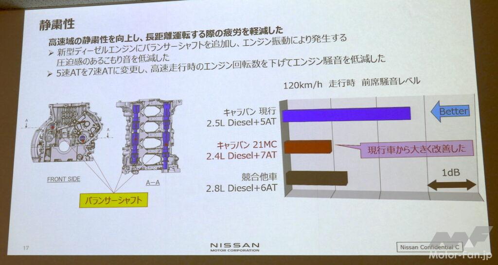 「日産キャラバン ディーゼル仕様は完全新開発エンジン搭載 4N16型とはどんなエンジンか？」の8枚目の画像