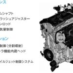 トミカ × リアルカー オールカタログ / No.26 トヨタ クラウン - engine-1