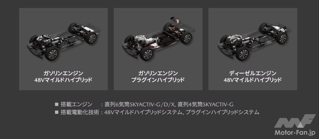 「マツダCX-60で見えたラージ商品群の全貌 縦置き直6の意味 日本仕様はどうなる？」の4枚目の画像