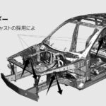 「マツダCX-60のシャシーの素性はいいか？新開発のサスペンションの設計意図はどこにある？」の14枚目の画像ギャラリーへのリンク