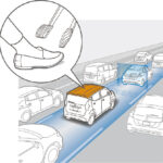 GWの渋滞＆長距離ドライブに役立つ！高速道路でACCを使うメリットや基本情報を伝授。 - 200820-01-j_08