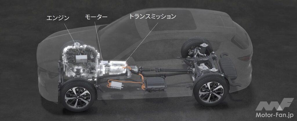 「マツダCX-60で見えたラージ商品群の全貌 縦置き直6の意味 日本仕様はどうなる？」の30枚目の画像