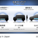 「ホンダの電動プラットフォーム戦略 どんなBEVがどんな順番に登場するか？ 電動版NSXの行方は？」の6枚目の画像ギャラリーへのリンク