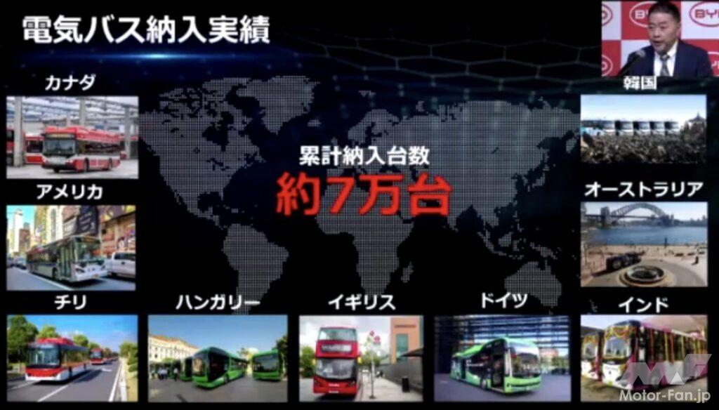 「鍵はブレードバッテリー！ 中国のBYD 新型新型電気バス登場！J6は125.7kWh、K8は314kWh」の2枚目の画像