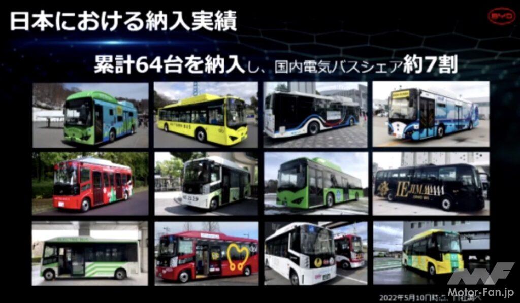 「鍵はブレードバッテリー！ 中国のBYD 新型新型電気バス登場！J6は125.7kWh、K8は314kWh」の5枚目の画像