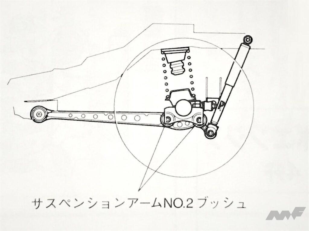「【アーカイブ・一世一台】意地と底力を見せたカッ飛びワゴン、ダイハツYRV」の15枚目の画像