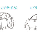 「トヨタ・ヤリスが一部改良！ ドライブレコーダー付き自動防眩インナーミラーを全グレードにオプション設定」の3枚目の画像ギャラリーへのリンク