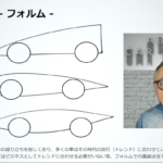 「山下敏男の動画　第8回ABOUT CAR DESIGN“アイデアスケッチ　サイドビュー編レベル１”」の4枚目の画像ギャラリーへのリンク
