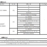 新型エクストレイルデビュー！ e-POWERとe-4ORCEを新搭載！ - スクリーンショット 2022-07-20 12.37.21
