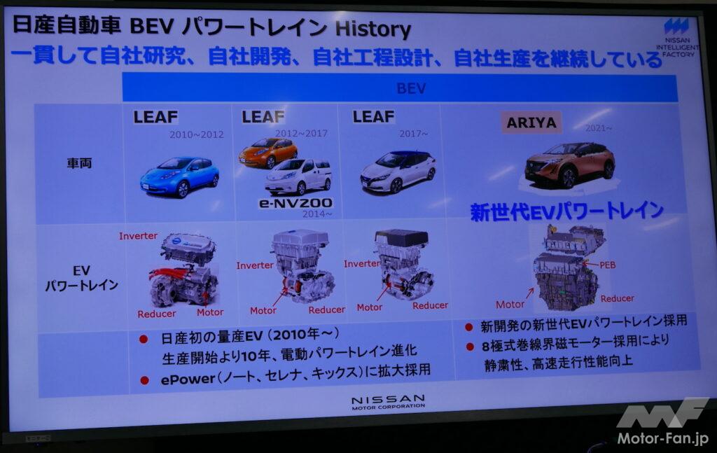 「新型日産エクストレイル（X-TRAIL） 主駆動モーターは新開発 BM46型」の3枚目の画像