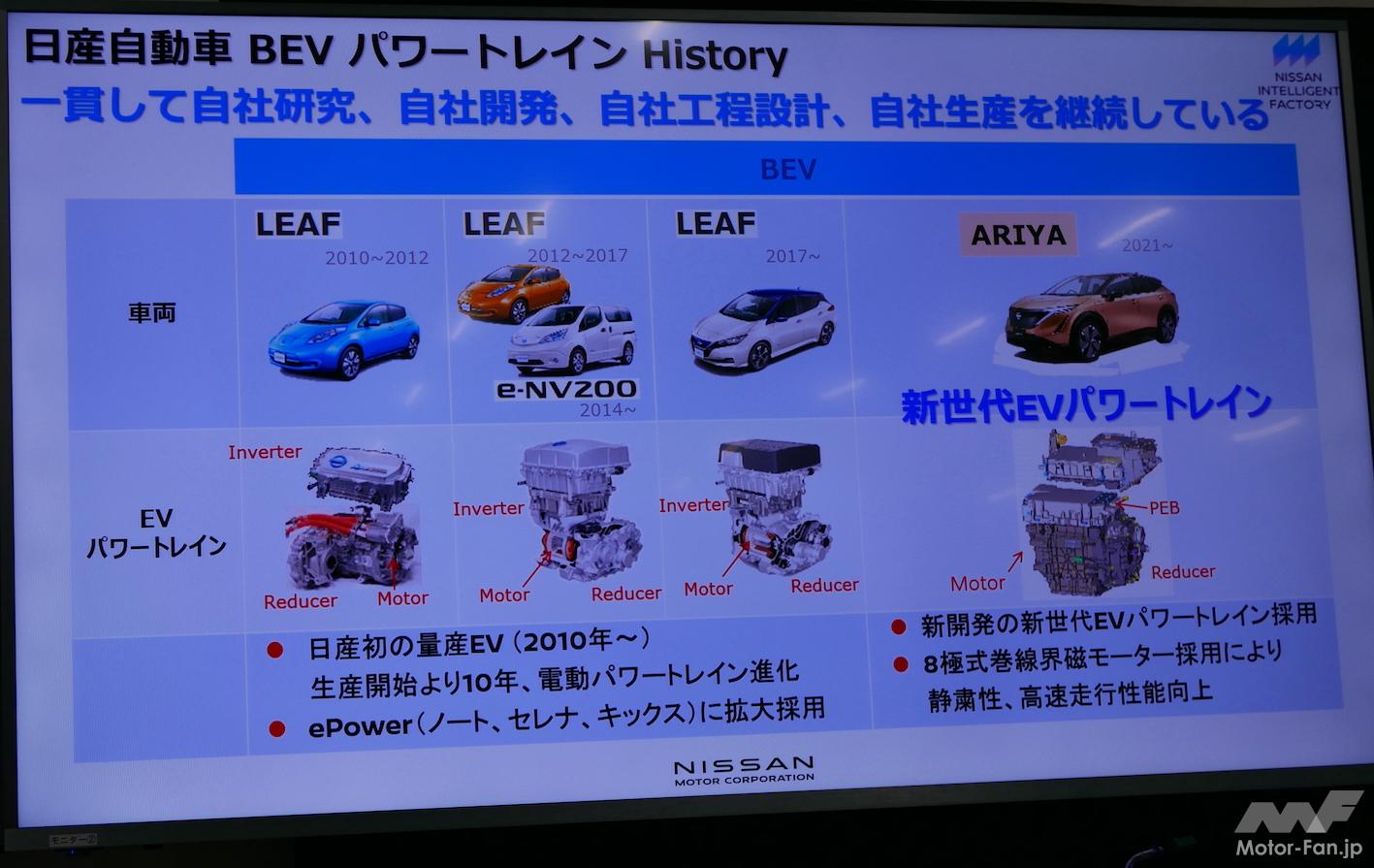 新型日産エクストレイル（XTRAIL） 主駆動モーターは新開発 BM46型 画像ギャラリー ( 3枚目 / 全16枚 ） ｜ Motor