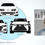 「山下敏男の動画　第8回ABOUT CAR DESIGN“アイデアスケッチ　サイドビュー編レベル１”」の3枚目の画像ギャラリーへのリンク