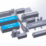 トヨタと米国エネルギー省、メガワット級燃料電池システムの開発で提携 - 3D_Toyota_NREL_CAD_Flatirons_-H2_Site_Layout_002