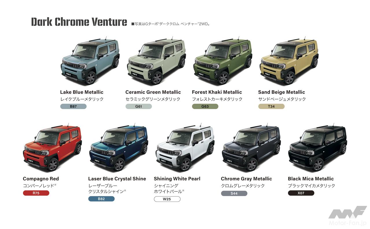 ダイハツ車体株式会社 – ダイハツ車体 前橋 – BREQ