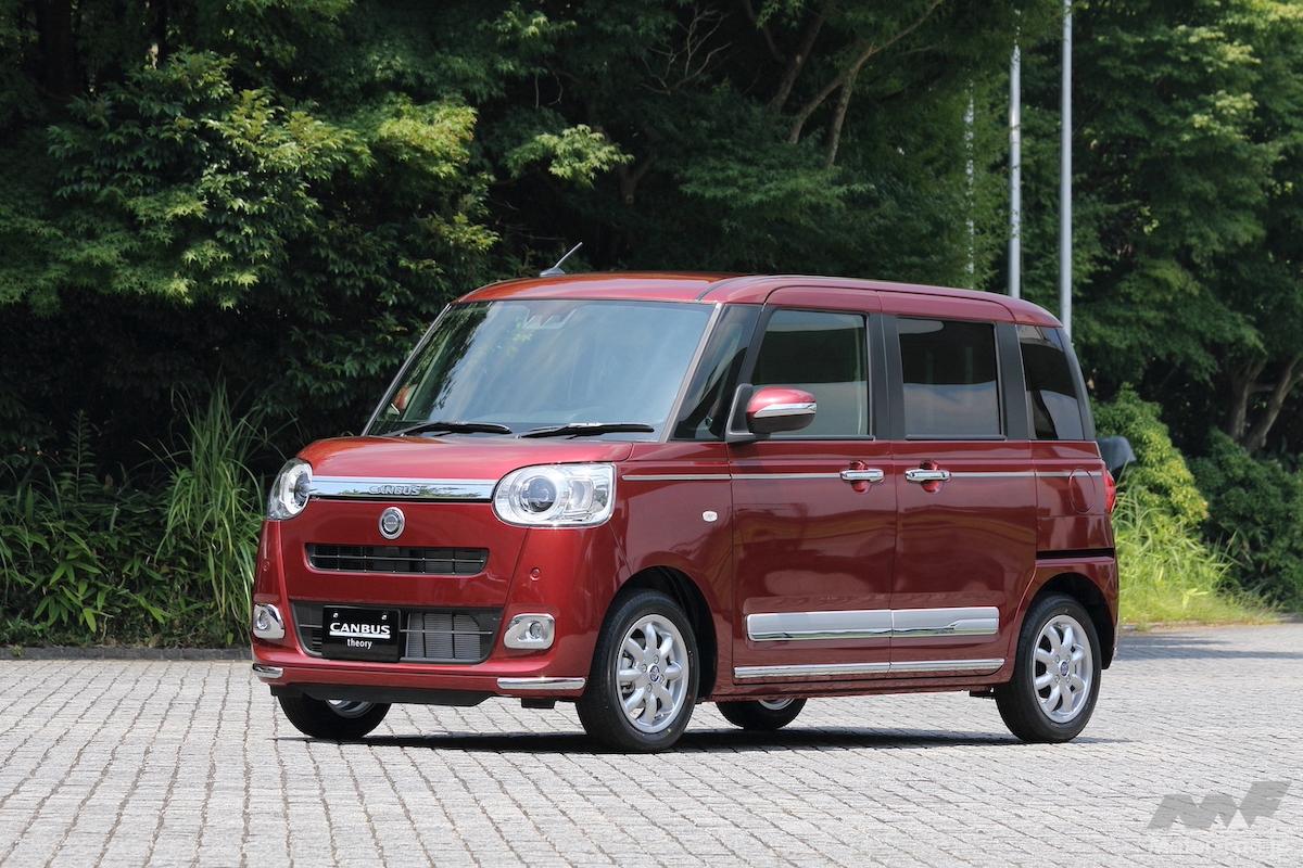 個性際立つ！ ムーヴキャンバスのアナザースタイルパッケージ 画像ギャラリー ( 24枚目 / 全27枚 ） ｜ MotorFan