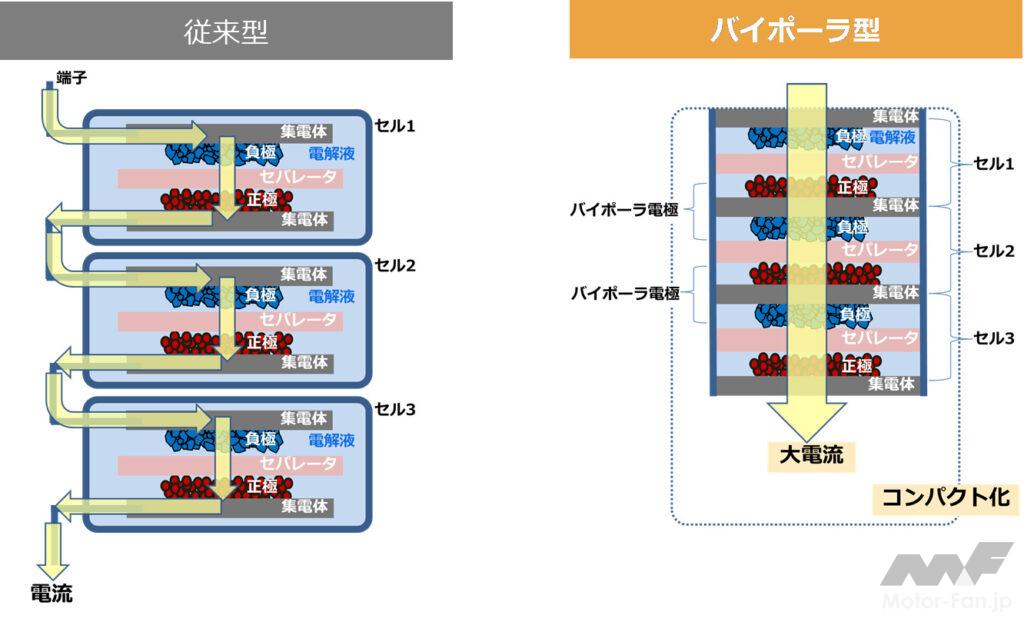 「トミカ × リアルカー オールカタログ / No.34 トヨタ アクア」の8枚目の画像