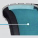 「新型フェアレディZ「アドバン・スポーツV107」新車装着用タイヤとして採用」の3枚目の画像ギャラリーへのリンク