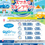 「「GOODYEAR スマホ de スタンプラリー」QUOカードPayが最高10万円分当たるキャンペーンを実施中！」の2枚目の画像ギャラリーへのリンク