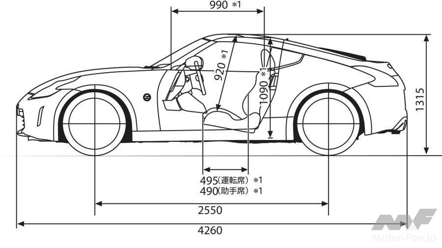 「新型フェアレディZ V6ツインターボ＋9ATのアクセルをそっと踏んで500km走った燃費は？」の3枚目の画像
