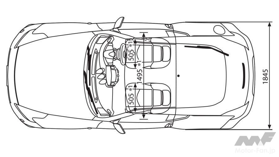 「新型フェアレディZ V6ツインターボ＋9ATのアクセルをそっと踏んで500km走った燃費は？」の4枚目の画像