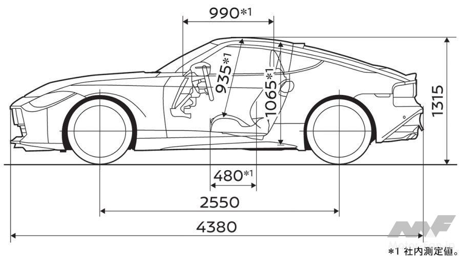 「新型フェアレディZ V6ツインターボ＋9ATのアクセルをそっと踏んで500km走った燃費は？」の6枚目の画像