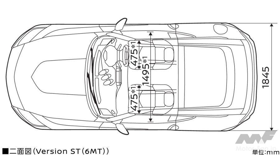 「新型フェアレディZ V6ツインターボ＋9ATのアクセルをそっと踏んで500km走った燃費は？」の5枚目の画像