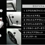 「トミカ × リアルカー オールカタログ / No.86 トヨタ GR 86」の10枚目の画像ギャラリーへのリンク