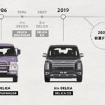 「三菱から新型軽スーパーハイトワゴン「デリカミニ」がデビュー！ 2023年初夏に発売予定」の2枚目の画像ギャラリーへのリンク
