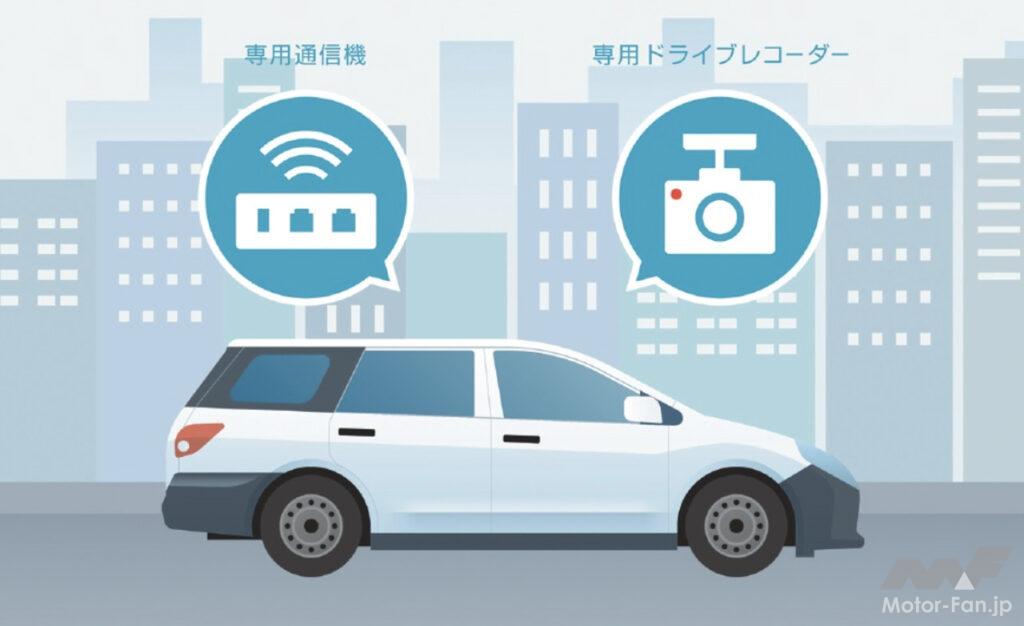 「日産がサブスク型の法人向け車両管理システム「Nissan Biz Connect」を2023年1月に発売」の2枚目の画像