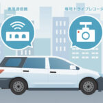 「日産がサブスク型の法人向け車両管理システム「Nissan Biz Connect」を2023年1月に発売」の2枚目の画像ギャラリーへのリンク