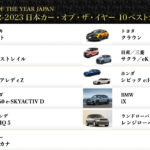 2022-2023 日本カー・オブ・ザ・イヤーの「10 ベストカー」が決定！ 今年は“11台”の10ベストを選出 - 34b6e055d8a2b00621e208d2092b0d70