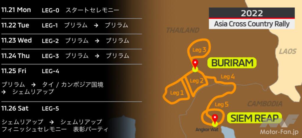 「チーム三菱ラリーアートが「アジアクロスカントリーラリー2022」で総合優勝！」の3枚目の画像