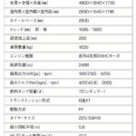 ミニバン需要も担うマツダの上級３列シートSUV「マツダCX-8」【最新SUV 車種別解説】 - CX8_12