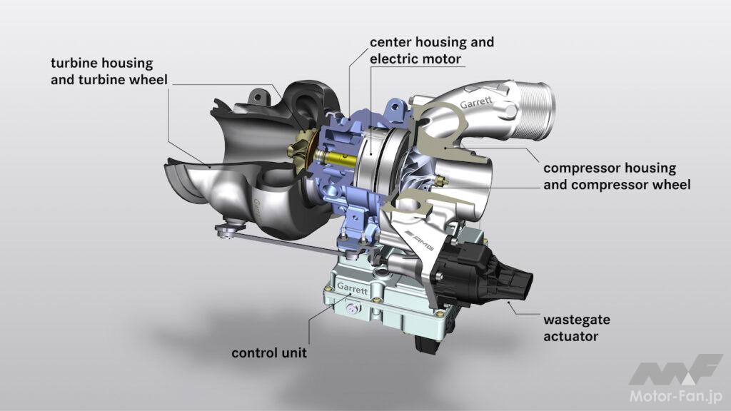 「新型メルセデスAMG SLが搭載する現代最強の2.0Lエンジン 電動ターボのM139とは」の4枚目の画像