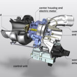「新型メルセデスAMG SLが搭載する現代最強の2.0Lエンジン 電動ターボのM139とは」の4枚目の画像ギャラリーへのリンク