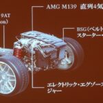 「新型メルセデスAMG SLが搭載する現代最強の2.0Lエンジン 電動ターボのM139とは」の14枚目の画像ギャラリーへのリンク