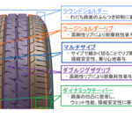 「ビジネスバンこそカッコ良く！トーヨータイヤが専用ドレスアップタイヤ「H30」を販売決定！発売は2023年2月から」の4枚目の画像ギャラリーへのリンク