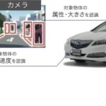 「車線変更も手放しでOK？ 安心・安全の自動運転へ向けて進化を続ける「Honda SENSING」の新機能、 2023年導入予定！」の4枚目の画像ギャラリーへのリンク