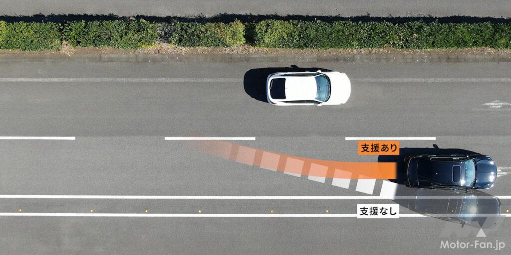 「車線変更も手放しでOK？ 安心・安全の自動運転へ向けて進化を続ける「Honda SENSING」の新機能、 2023年導入予定！」の20枚目の画像