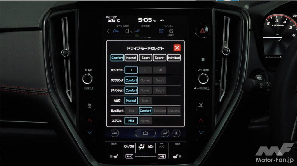 「スバルが電制ダンパー制御プログラムのアップデートサービス「SUBARU Active Damper e-Tune」を発表！ 対象はレヴォーグSTI Sport」の3枚目の画像
