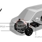 ホンダのベストセラー・ミニバンの最新モデルが早くも登場! トミカ × リアルカー オールカタログ / No.39 ホンダ ステップワゴン - 06_stepwgn