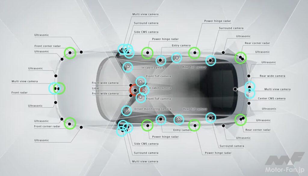 「今わかること ソニー・ホンダモビリティのAFEELA、ディテールチェック VISION-Sからどう進化した？」の11枚目の画像