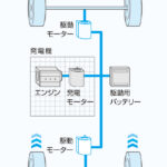 「日産が誇る二大カー・オブ・ザ・イヤー受賞車! あの高性能コンパクトカーもラインアップだ! トミカ × リアルカー オールカタログ / No.103 日産 ノート 」の5枚目の画像ギャラリーへのリンク