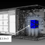 「トヨタが燃料電池車「MIRAI」の技術を活かした水電解装置の稼働を福島で開始。工場におけるカーボンニュートラルの取り組みを加速」の2枚目の画像ギャラリーへのリンク