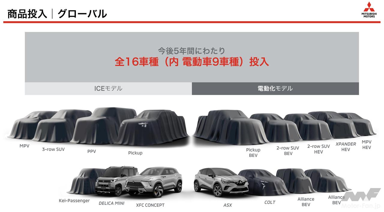 三菱自動車が新中期経営計画「Challenge 2025」を発表。今後5年間で電動車9車種を含む16車種をグローバルで投入 画像ギャラリー