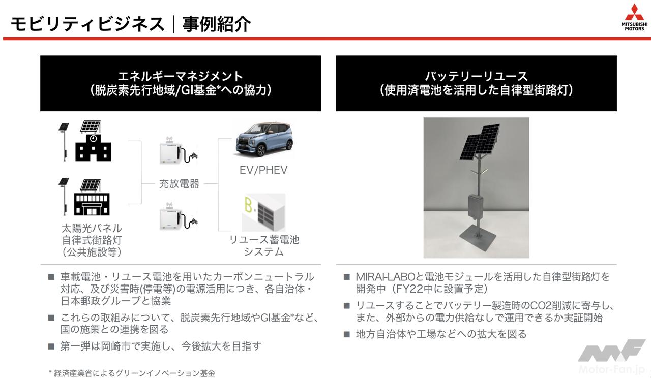 三菱自動車が新中期経営計画「Challenge 2025」を発表。今後5年間で電動車9車種を含む16車種をグローバルで投入 画像ギャラリー