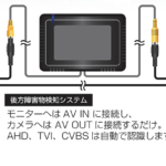 「使用中のシステムに後付け装着OK! 車両後方の障害物を知らせるととともに映像を録画 KEIYO 『センシングアイ AN-S108』 【CAR MONO図鑑】」の3枚目の画像ギャラリーへのリンク