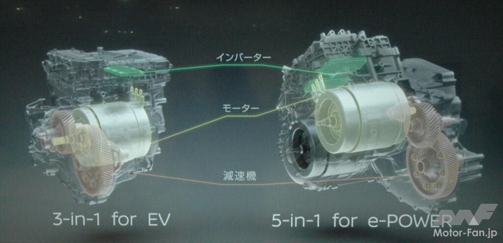 「日産の「EV」＆「e-POWER」はもっと小さくなって3割安くなる!?  新型電動パワートレーン「X-in-1（エックス-イン-ワン）」を発表！」の4枚目の画像