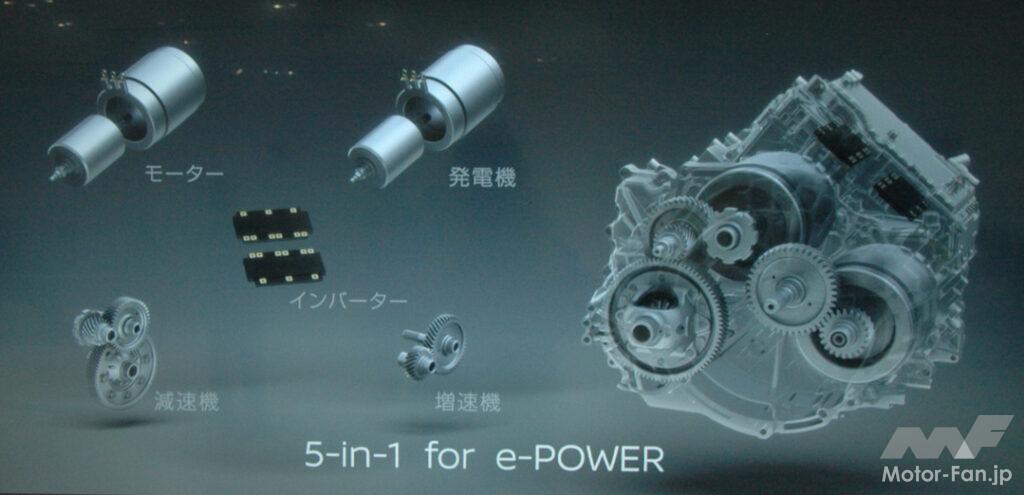 「日産の「EV」＆「e-POWER」はもっと小さくなって3割安くなる!?  新型電動パワートレーン「X-in-1（エックス-イン-ワン）」を発表！」の5枚目の画像